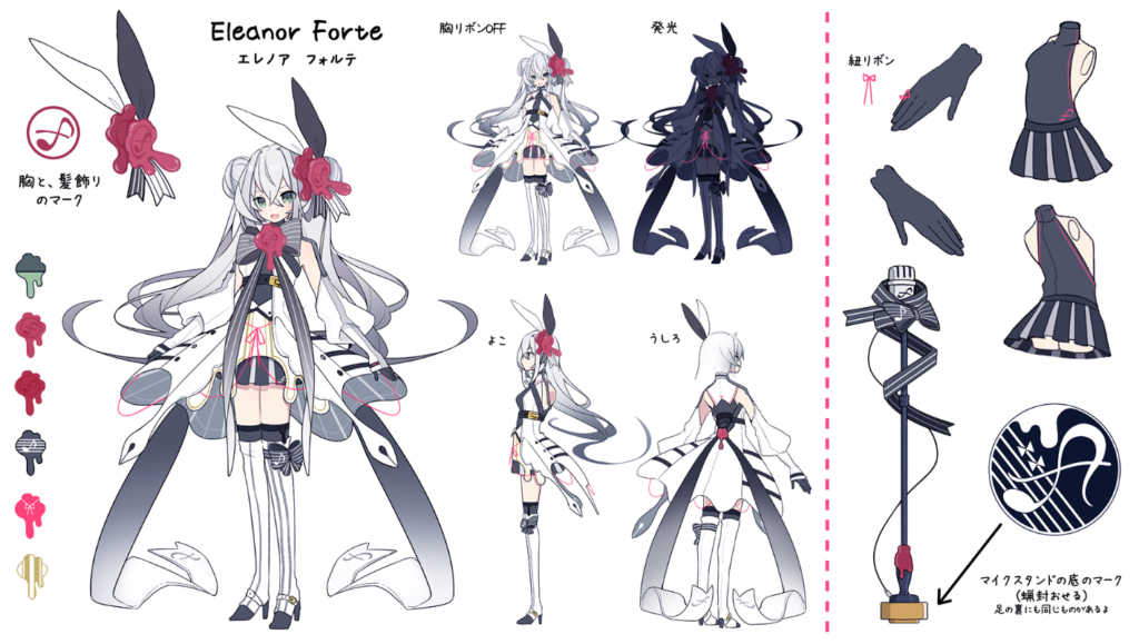 Image of the Eleanor Forte Concept Art