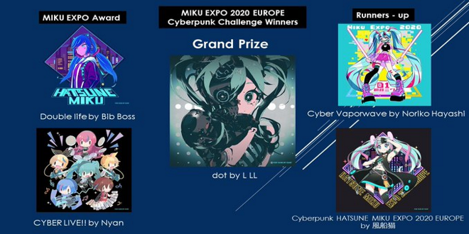 Miku Expo FanForge Winners Featured Image
